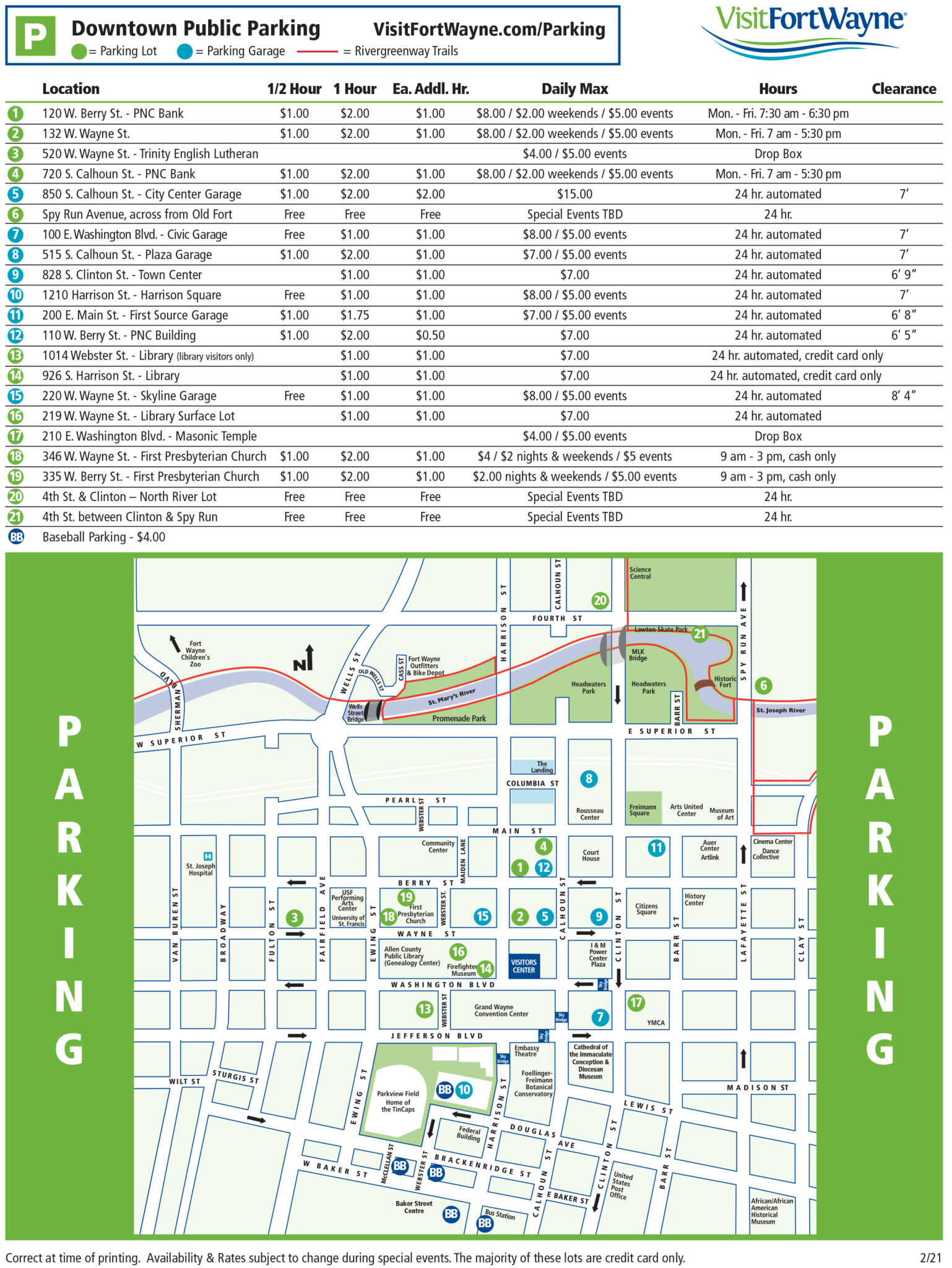 Downtown Parking – Downtown Improvement District